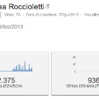 statistiche f